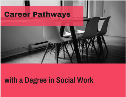 Career Pathways with a Degree in Social Work-min