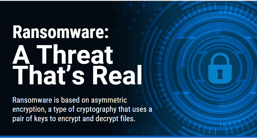 Ransomware A Threat That’s Real-min