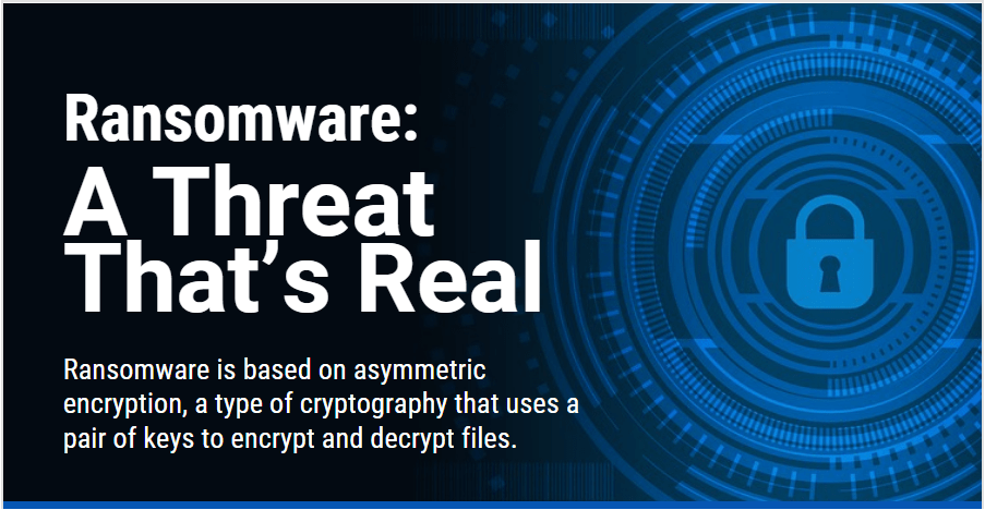 Ransomware A Threat That’s Real-Min