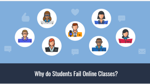 Why do Students Fail Online Classes-min