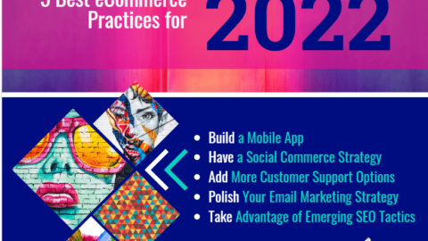 5 Best eCommerce Practices for 2022-ecommerce marketing strategy