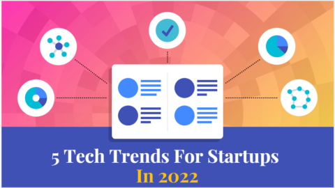 5 Tech Trends For Startups-min