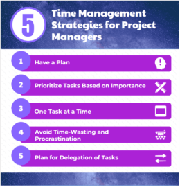 5 Time Management Strategies for Project Managers-min