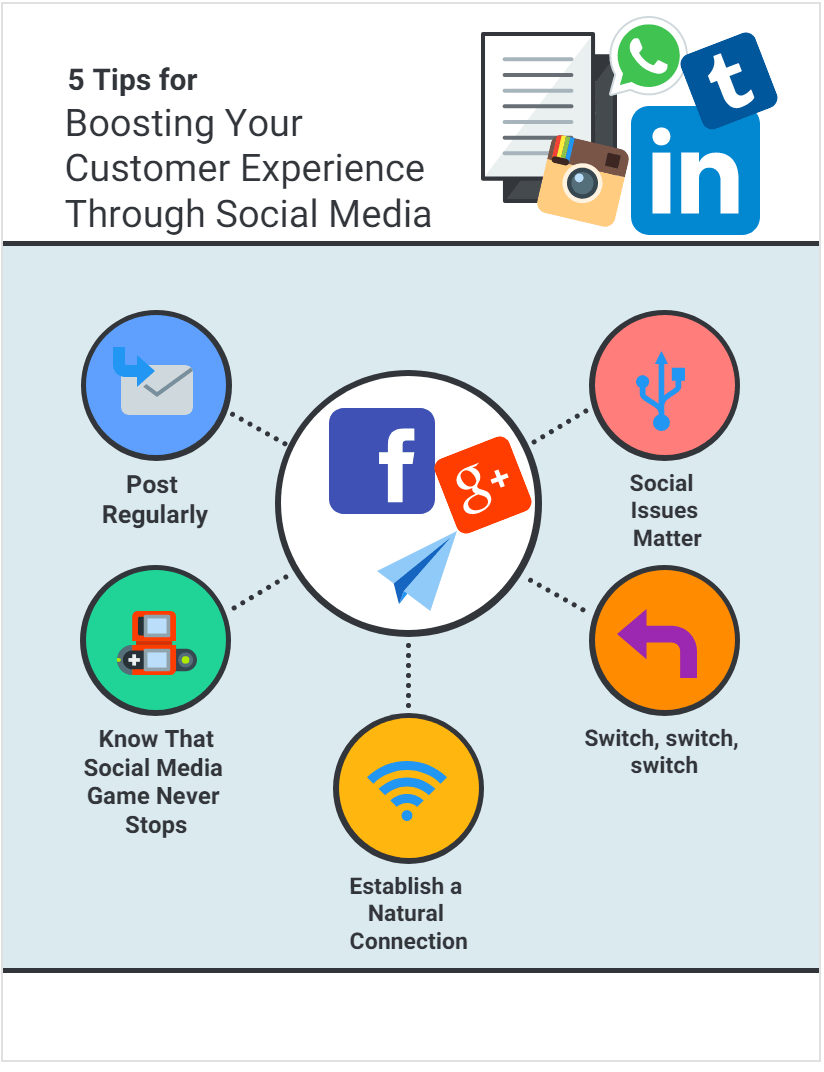 5 Tips For Boosting Your Customer Experience Through Social Media-Min