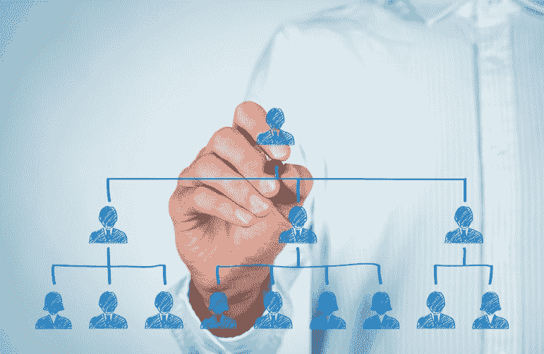 5 Ways To Become A Better Executive In 2022-Min