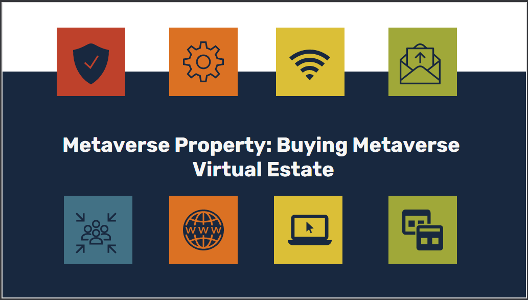 Metaverse Property Buying Metaverse Virtual Estate-Min