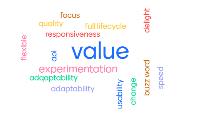 Agile Teams-Min