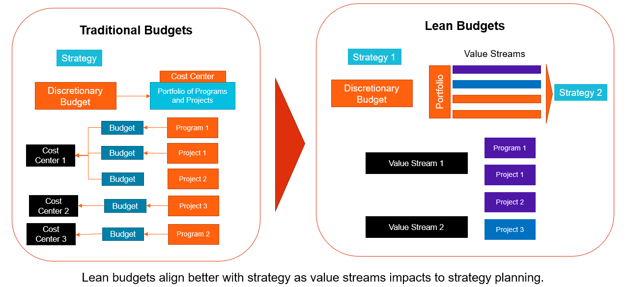 Product Management-Min