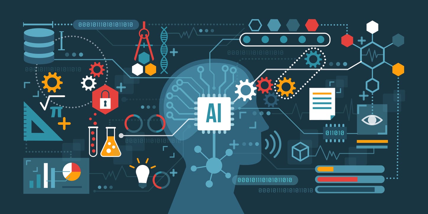 Ethical Problem Of Artificial Intelligence 4 Applied Ethics