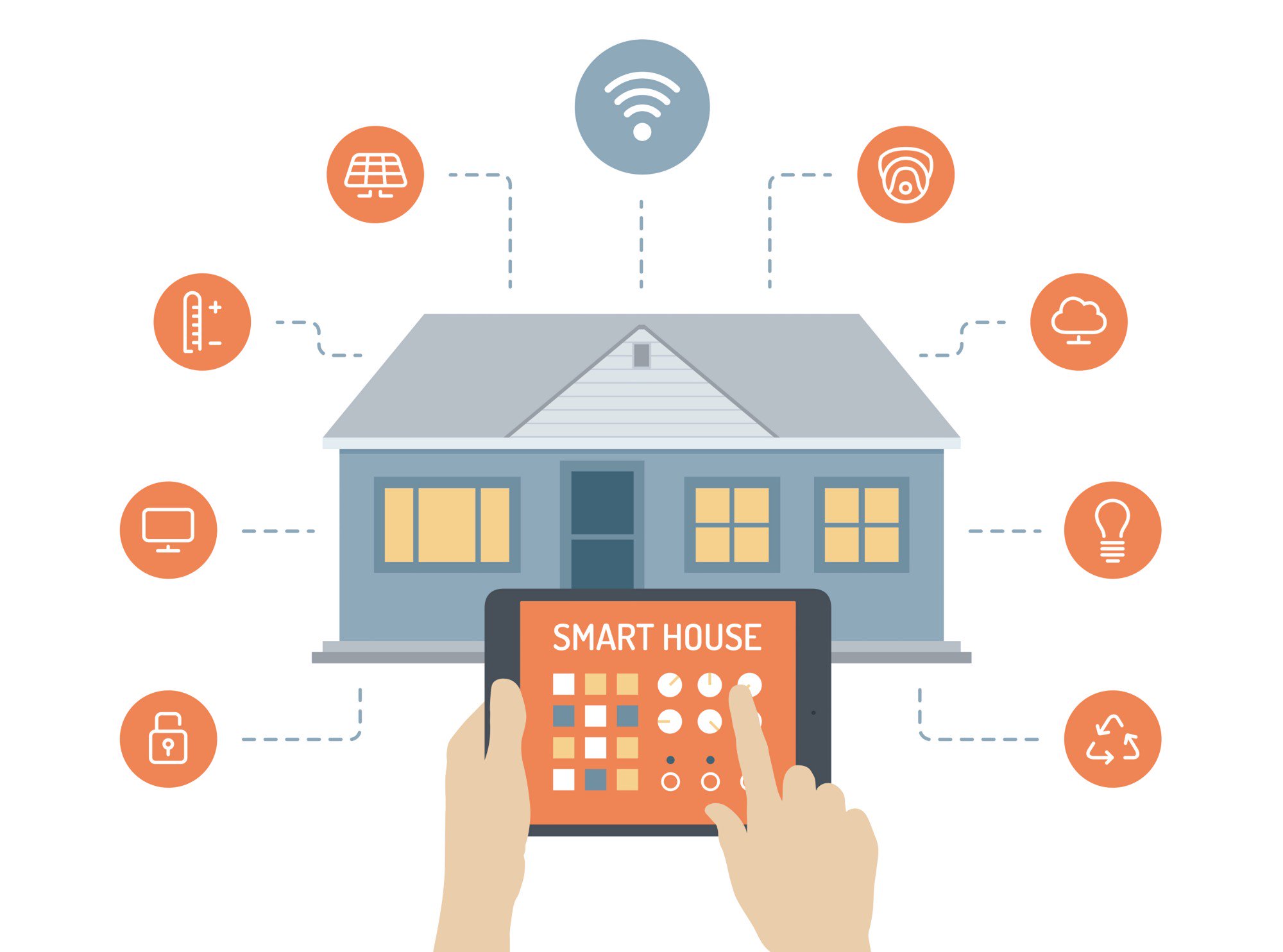 Internet Of Things Applications In Industry 2