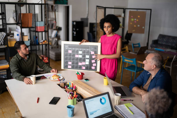 The Future Of Project Management And 7 Reasons To Study