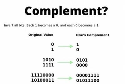 What-is-1′s-Complement-one's complement calculator