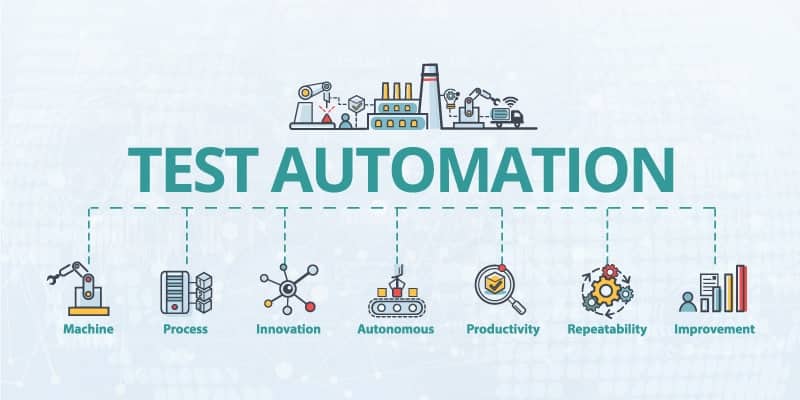 How to track your automated testing efforts with Test Automation Reporting Pitfalls and imperative features of testing platforms.-min