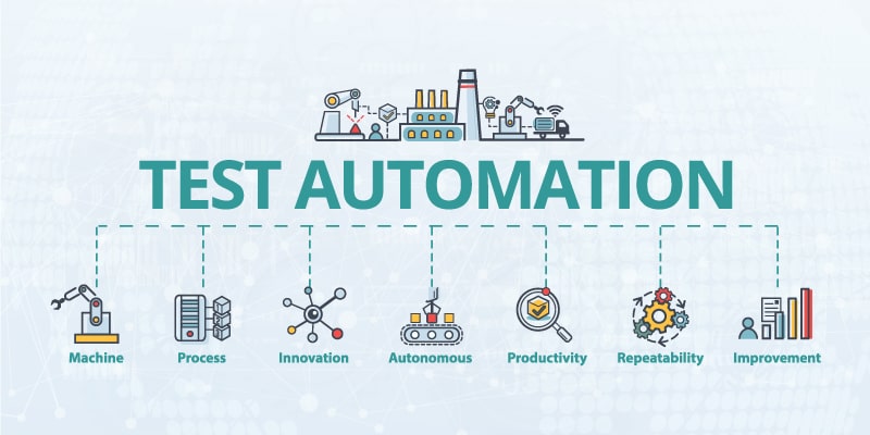 How to track your automated testing efforts with Test Automation Reporting Pitfalls and imperative features of testing platforms.-min