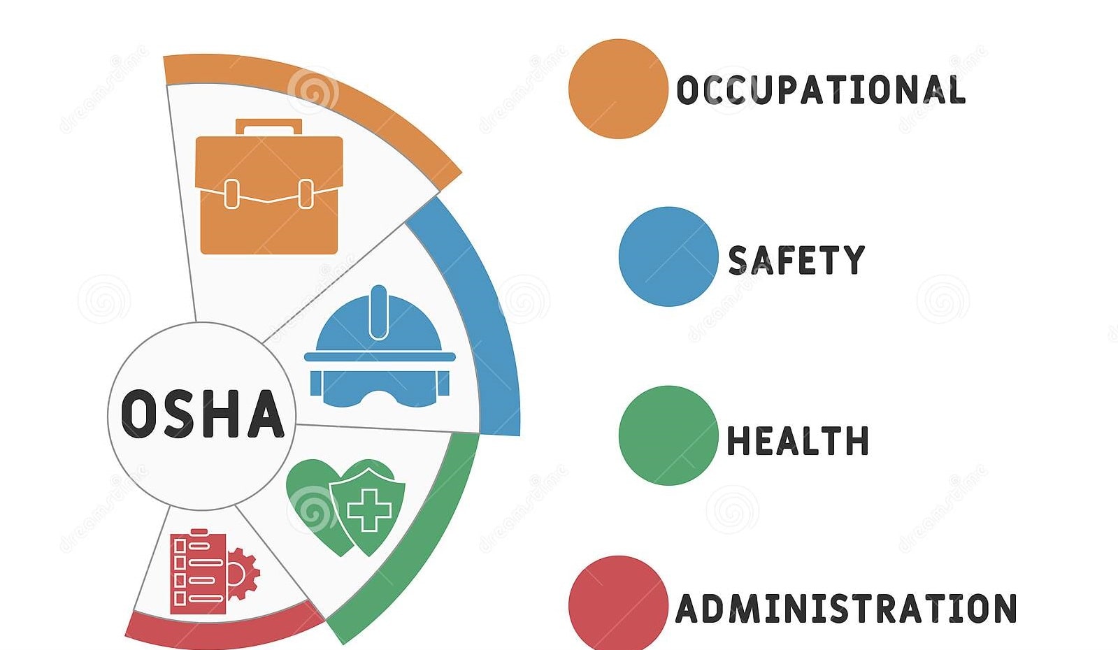 Osha-Min (1)