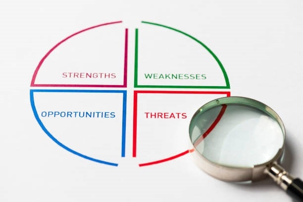 Swot-2-Min