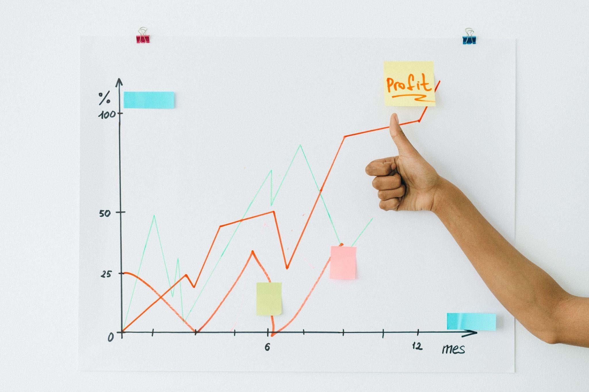 1-Customer-Focused Crm System-Min