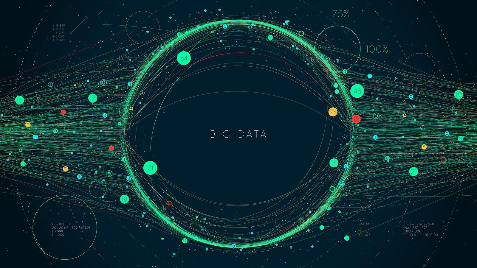 Big Data-Insurance Providers Min