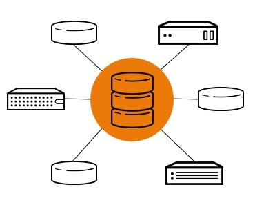 What Is Software Defined Storage-Min
