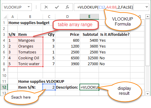 How to use the AND function in Excel?