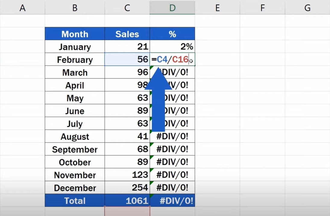 How Do You Make An Absolute Reference In Excel?