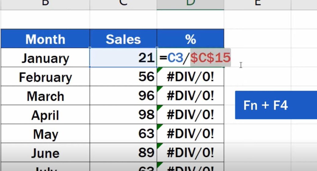 The absolute references in excel unlocking excel s hidden power