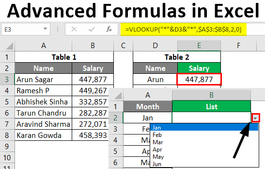 What are the Advanced Excel Formulas?