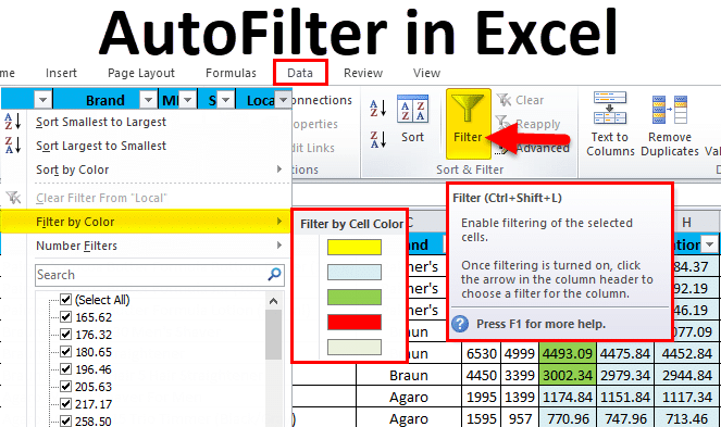 deres påske Isbjørn Easy Way: Advanced Filter in Excel - projectcubicle