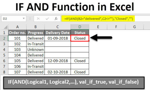 How to use the AND function in Excel?