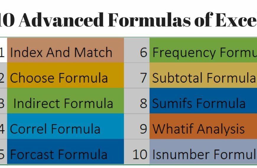 What are the Advanced Excel Formulas?