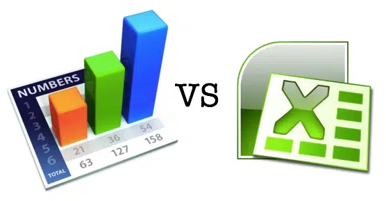 Numbers Vs