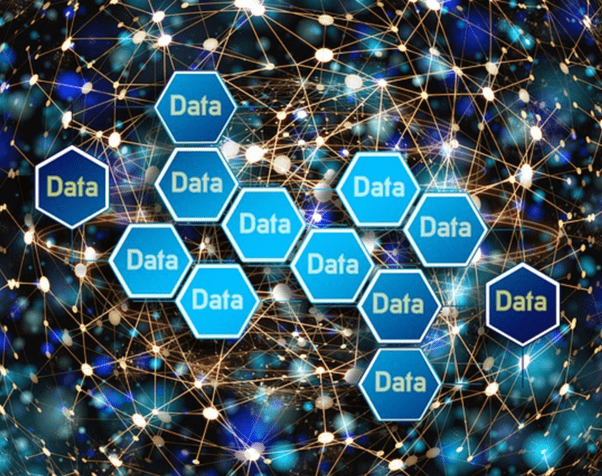 Marketing Customer Data Third-Party Data