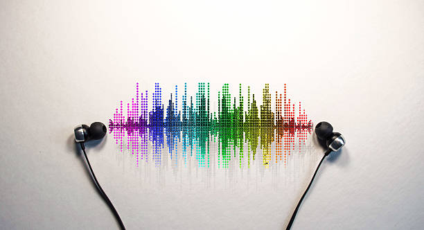 Digital Audio Advertising-Min