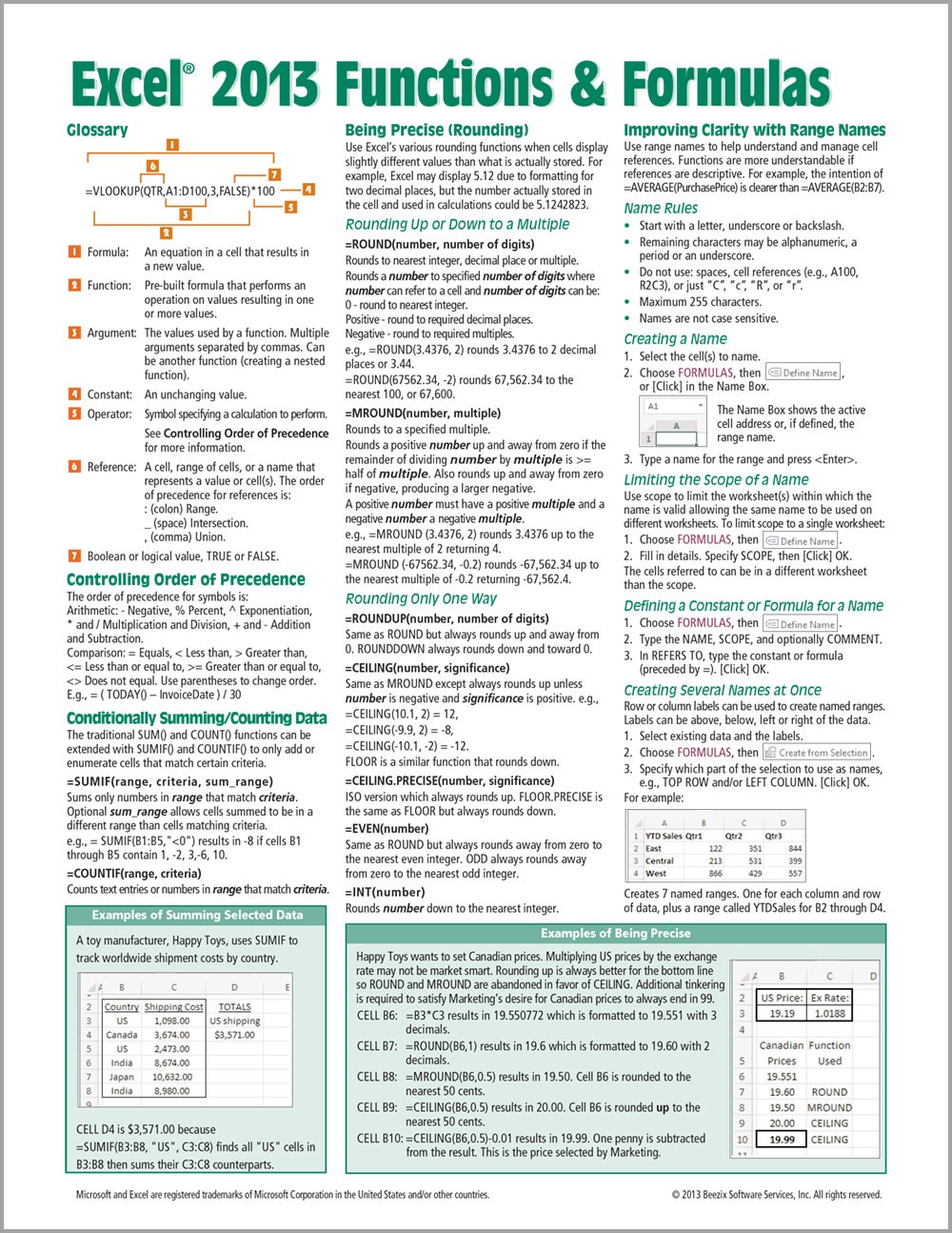 Excel Cheat Sheet