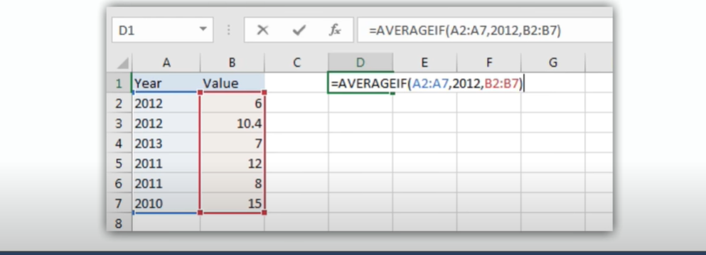 Averageif Function In Excel