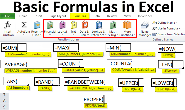 Basic Formulas In