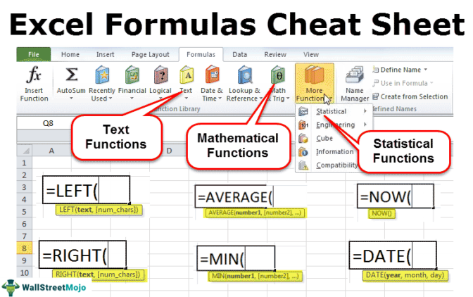 Basic Excel Formulas: 6 Classics!