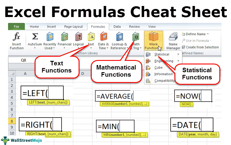 What are the most powerful basic excel formulas? Excel is a powerful program that can help you organize and analyze data. In this blog post, we will go over some