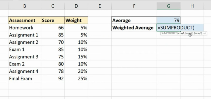 How to use weighted average?