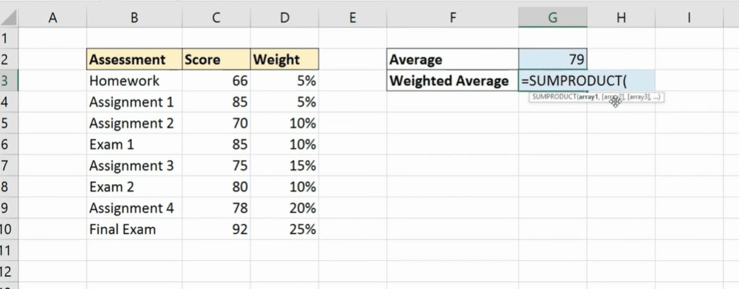 How to use weighted average?