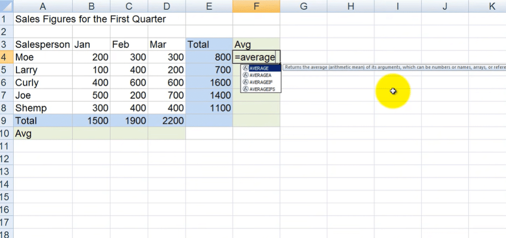 If you are like me and use Excel on a regular basis, then you have probably utilized the AVERAGE function at some point or another.