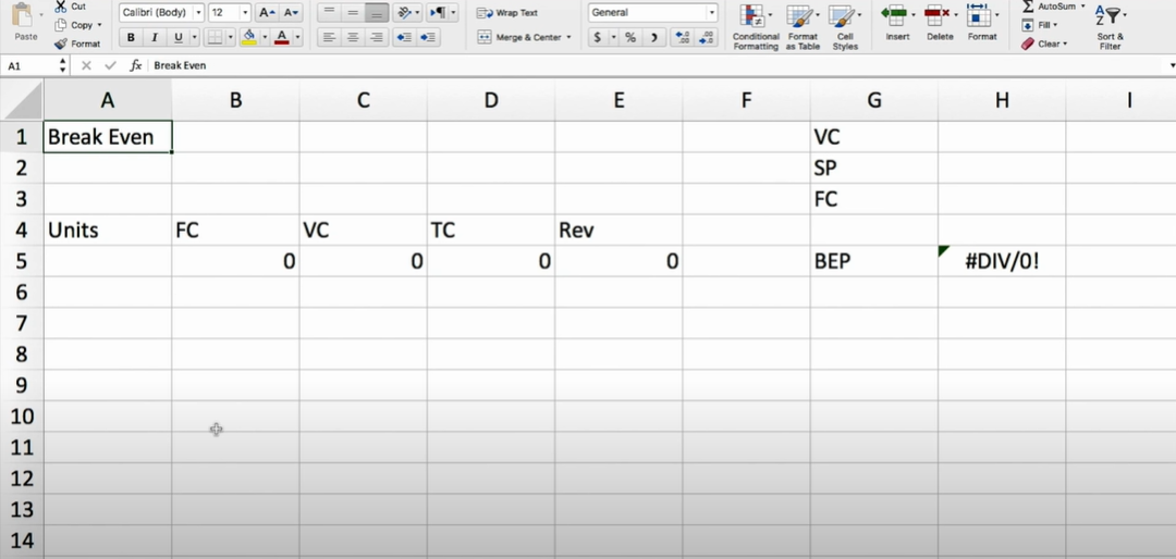 What is break even analysis formula?