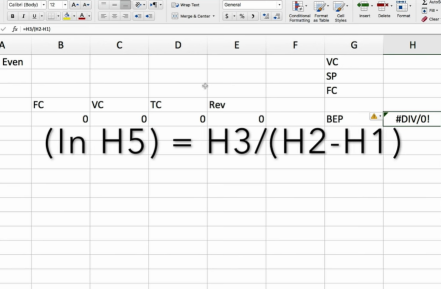 What is break even analysis formula?