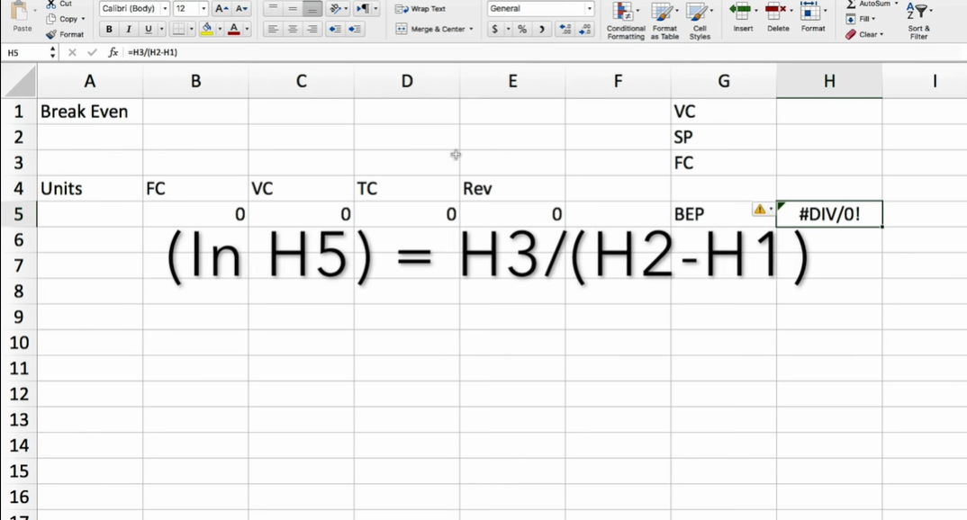 What Is Break Even Analysis Formula?