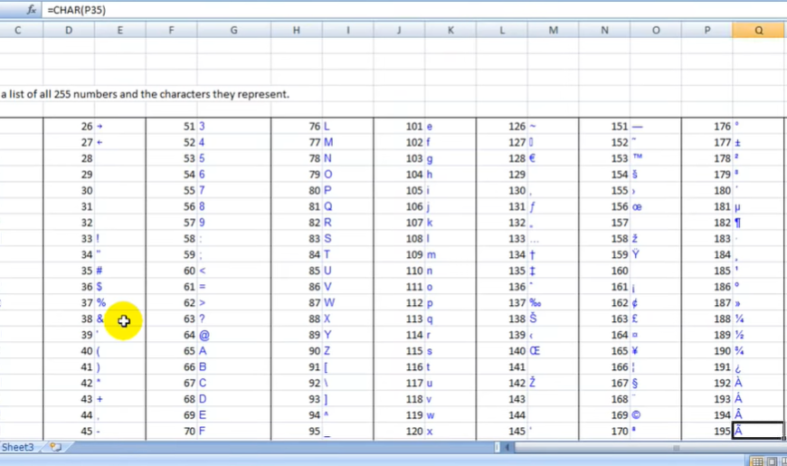 How do you use the CHAR function in Excel? Best 3 Uses