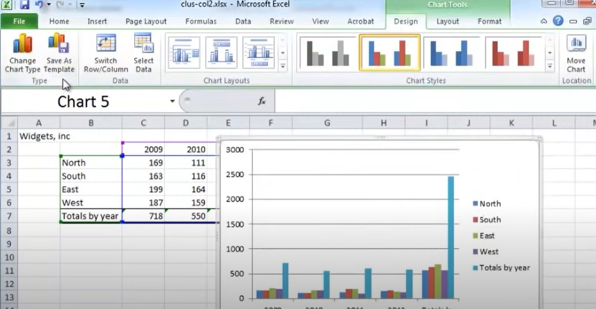 Clustered Column Chart in Excel 