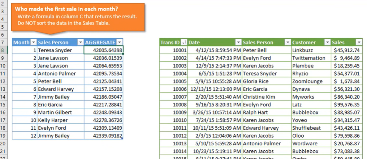 Array formulas can also make your Excel spreadsheets more robust and error-resistant.