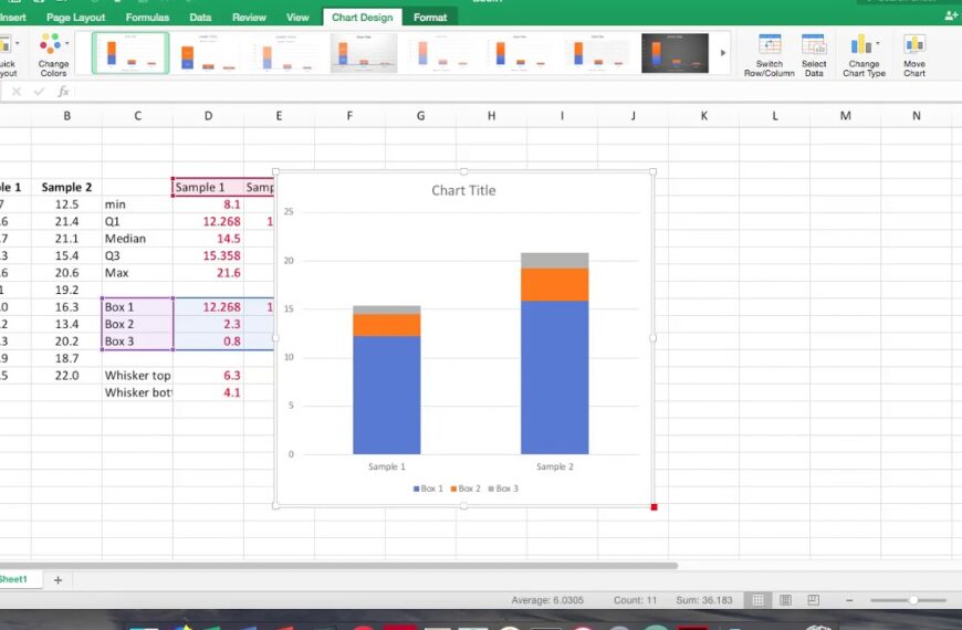 All Toolkit! What is the Box and Whisker Plot in Excel?