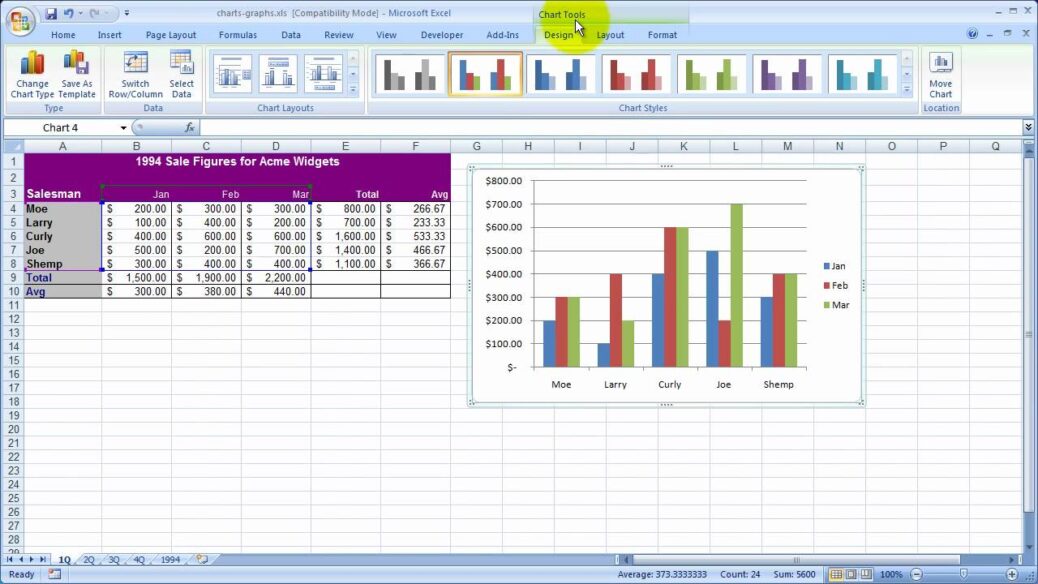 What is a column chart in Excel with an example?