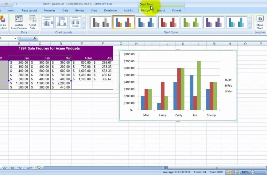 What is a Column Chart in Excel with 3 Examples?